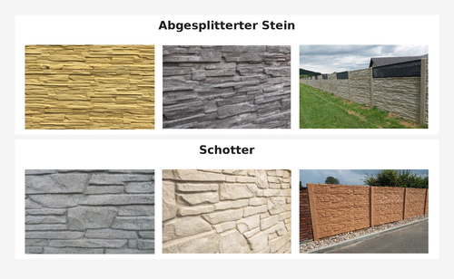 Abdeckung für Pfosten